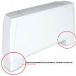 Set picioare pt. ventiloconvector pardoseala SABIANA PAP-C G1-7 Carisma