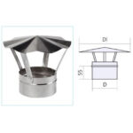 Palarie antiploaie inox SP, 80mm x 0.5mm - imagine 2