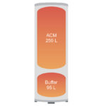 Boiler stativ cu 1 serpentina marita, Dotels, rezervor ACM 250 L, buffer acumulare 95 L - imagine 2