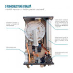 Centrala termica ARCA PIXEL MX 30/35 PN - imagine 2