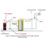 Cazan din otel pe combustibil solid DOMINUS 90 kW - imagine 4