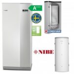 Pachet pompa de caldura sol-apa NIBE F1145-17 (400V), pentru casa 290-320 mp